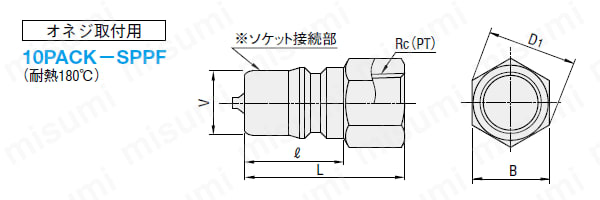 【パック商品】SPカップリング -ソケット-　～耐熱180℃～ 外形図2
