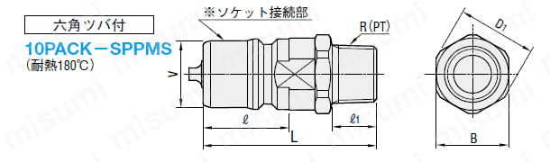 【パック商品】SPカップリング -ステンレス-プラグ-　～耐熱180℃～ 外形図1
