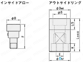 耐熱・抜きタップ付きタイプ 