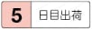 耐熱・抜きタップ付きタイプ 