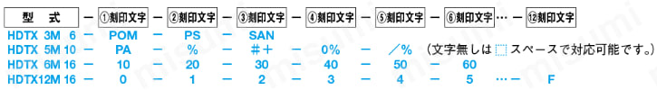 耐熱・抜きタップ付きタイプ 
