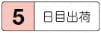 耐熱・抜きタップ付きタイプ 