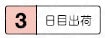 金型用 軸付ゴム砥石（砥粒入り）　ダイテック　DFシリーズ 納期
