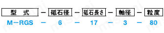 金型用 軸付ゴム砥石（砥粒入り）　ダイテック　DFシリーズ 注文例