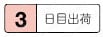 金型用軸付ゴム砥石（砥粒入り）　高速回転タイプ　ダイテック　DFRシリーズ 