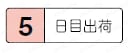 高温用潤滑グリス 