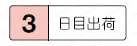 簡易フローメーター(ステンレス) 出荷日01
