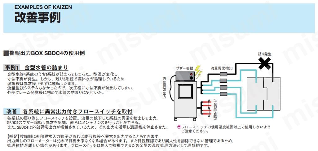SBDC4_用途事例