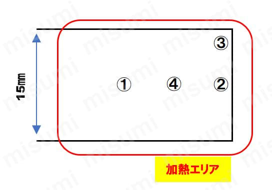 ハンディ加熱器_硬度測定位置