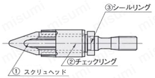 グランド牧場 セレクトセール J互換3点セット | MISUMI(ミスミ) | ミスミ 液晶テレビ