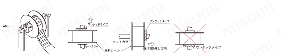 セットカラー　ワンタッチタイプ　スタンダード/取付穴 タイプ 使用例