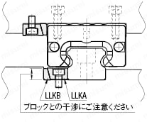 リニアガイド押さえ:関連画像