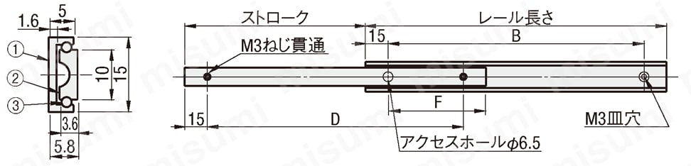 SAR210 スライドレール ２段引 軽荷重・アルミ合金/ステンレス コンパクトタイプ ミスミ MISUMI(ミスミ)