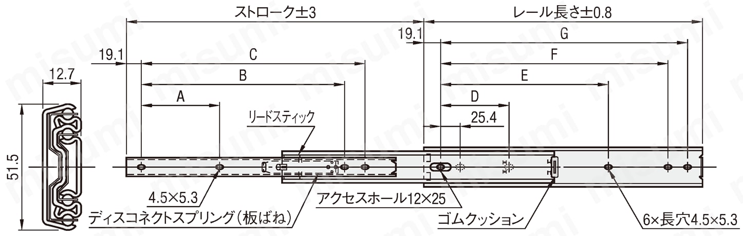 SRRH15014 スライドレール ３段引 重荷重・スチール・引き抜きタイプ ミスミ MISUMI(ミスミ)