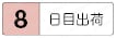 一軸ユニット　転造ボールねじ／精密ボールねじタイプ　標準仕様:関連画像