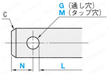 ヒンジピン　軸端形状組み合わせタイプ:関連画像