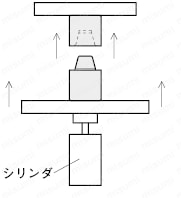 テーパピンキャッチャー　スタンダードタイプ:関連画像