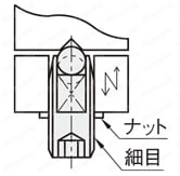 ボールプランジャ　細目タイプ:関連画像