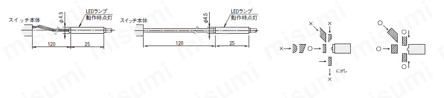ストッパ付位置決めスイッチ　ミニ防水形　フランジ付円筒タイプ:関連画像