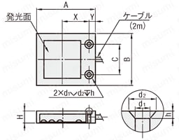 画像処理用ＬＥＤ照明 バックライトタイプ | ミスミ | MISUMI(ミスミ)