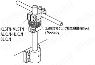 型番 | 支柱クランプ 異径直交・異径直交勝手違い | ミスミ | MISUMI