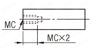 □SUNCO S45C(R) 寸切 M39X1000 (1本入) C10810000390000000(3776218