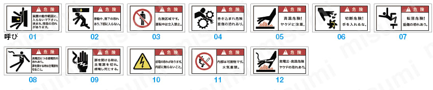 注意・警告ステッカー－日本語・英語・中国語－:関連画像