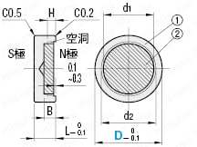 ホルダ付マグネット　超薄型タイプ:関連画像