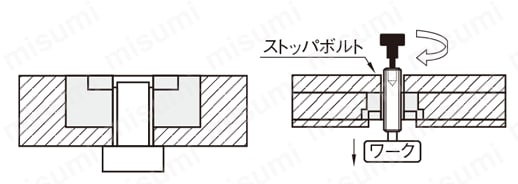 ホルダ付マグネット　調整ねじ用タイプ 使用例