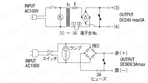 電磁ホルダ 用整流器 | ミスミ | MISUMI(ミスミ)