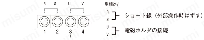 MGEC1 電磁ホルダ 用整流器 ミスミ MISUMI(ミスミ)