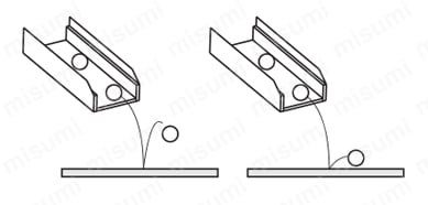 Low Elasticity Rubber Sheets - Hanenaito R - Example