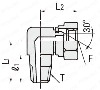 油圧・水圧用継手　エルボタイプ　PT・PFめねじ:関連画像