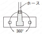 油圧用首振り継手　エルボタイプ:関連画像