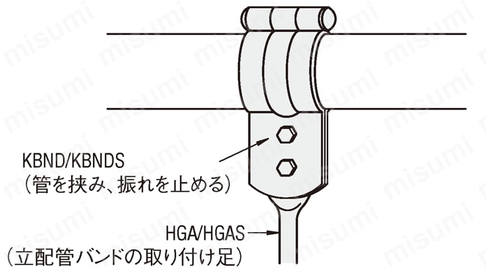 配管支持具　Ｔ字型足:関連画像