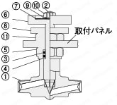 小型ニードルバルブ　ステンレス　おねじ・めねじタイプ:関連画像