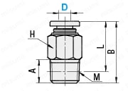 クリーン配管用ワンタッチ継手　コネクタ：関連画像