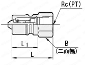 流体用カプラー　バルブタイプ　プラグ:関連画像