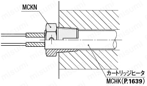 カートリッジヒータ取付ボルト:関連画像