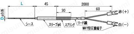 温度センサ　耐熱タイプ:関連画像