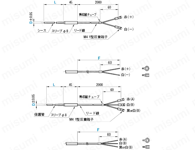 温度センサ　スタンダードタイプ:関連画像