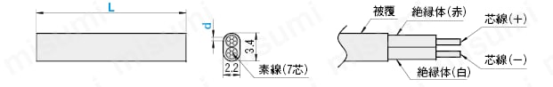 補償導線:関連画像