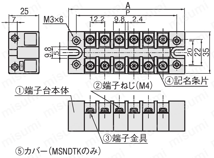 【人気ショップが最安値挑戦！】 TGK デシケーター 薄型 MF-110 <br>396-57-05-01 1台<br><br ジャケット・アウター