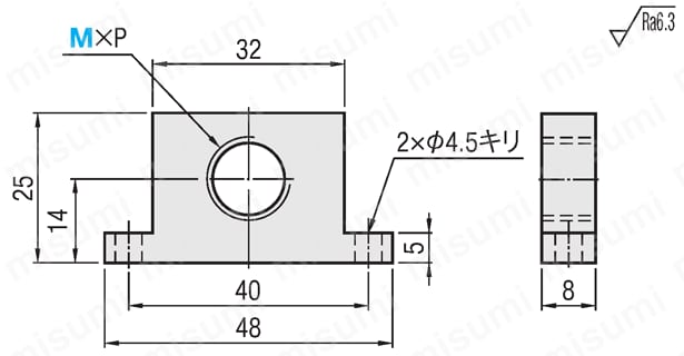 近接センサ用取付用ホルダ:関連画像