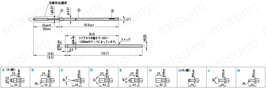 コンタクトプローブ/リセプタクル　31シリーズ:関連画像