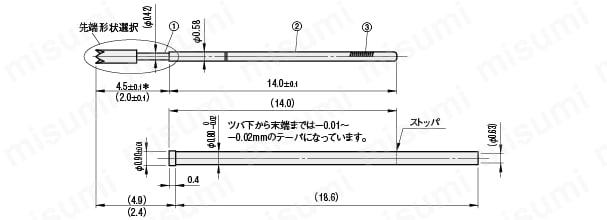 コンタクトプローブ/リセプタクル　58シリーズ:関連画像