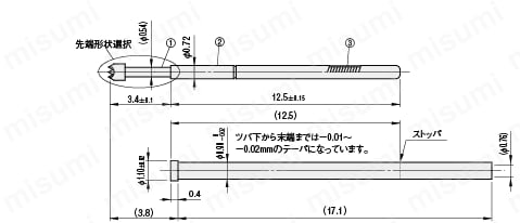 コンタクトプローブ/リセプタクル　72シリーズ:関連画像