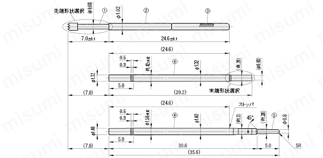 コンタクトプローブ/リセプタクル　45シリーズ:関連画像