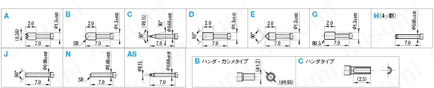 コンタクトプローブ/リセプタクル　45シリーズ:関連画像