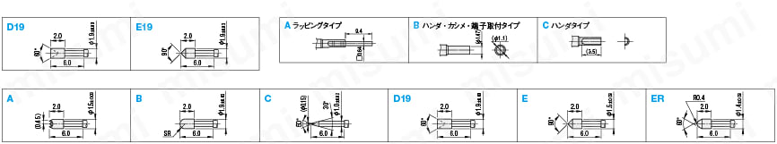 コンタクトプローブ/リセプタクル　604シリーズ:関連画像